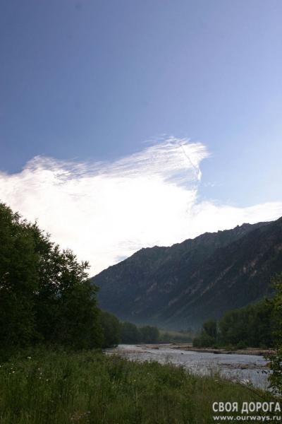 Река Кизгыч